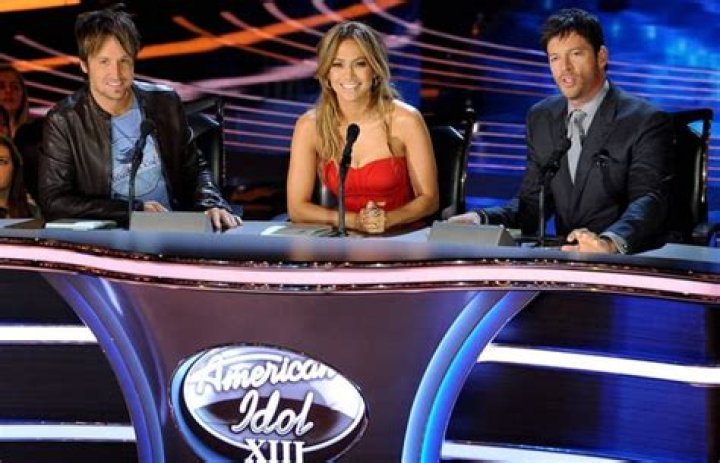 American Idol May Get Downsized