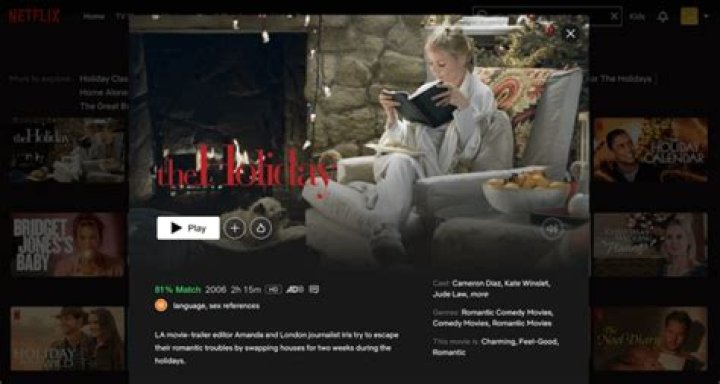 Is The Holiday on Netflix?