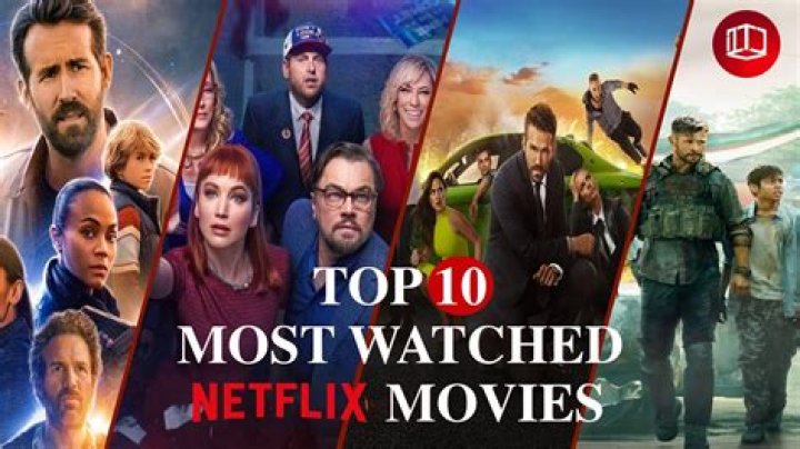 This extension will allow you to see your most-watched content of the year